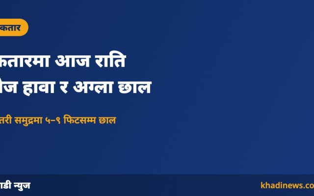 कतारमा तेज हावाको चेतावनी