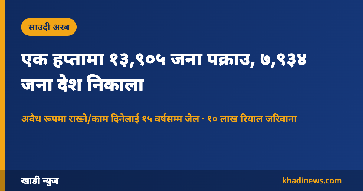 साउदी अरबमा एक हप्तामा १३,९०५ जना पक्राउ
